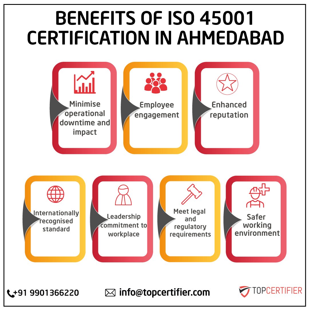 iso 45001 certification in Ahmedabad